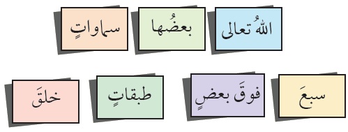 الله تعالى خلق سبع سماوات طبقات بعضها فوق بعض